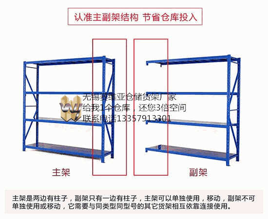 中型倉儲貨架,中型貨架,貨架廠